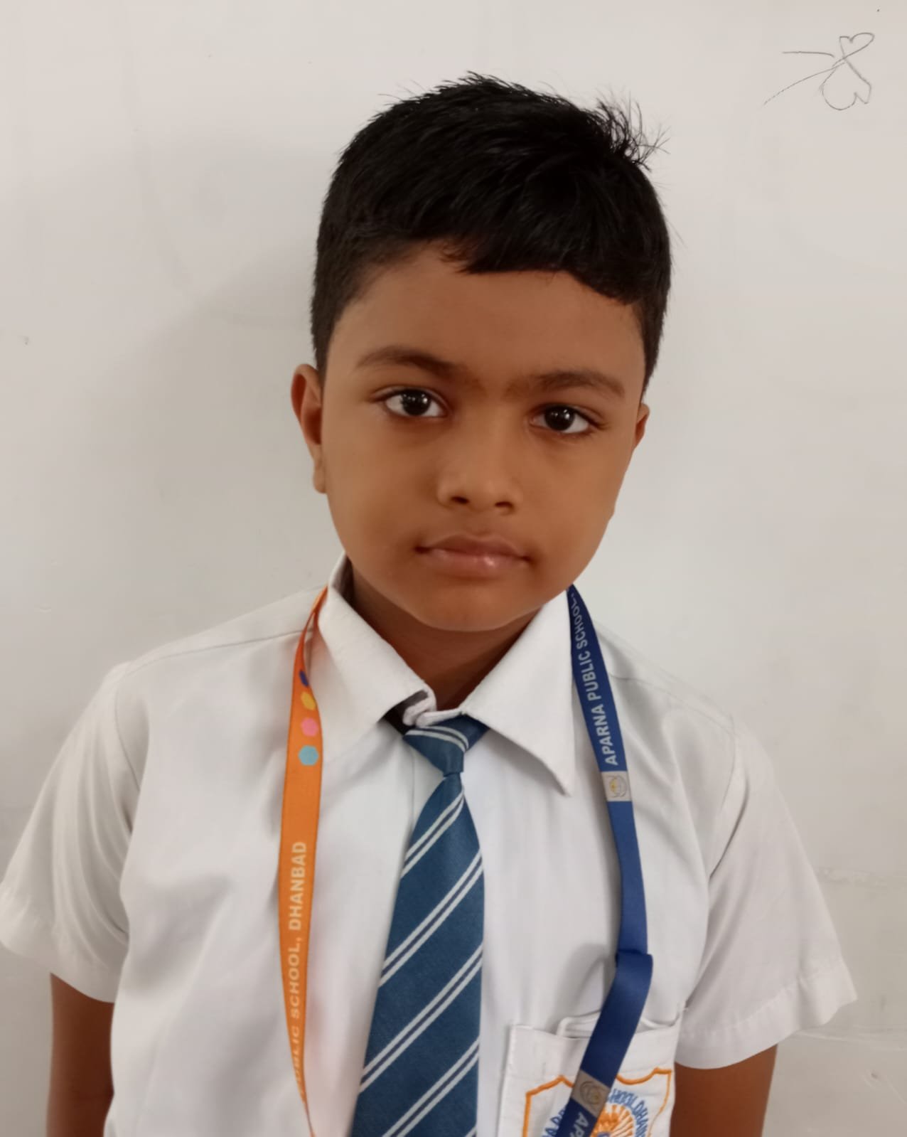 Ankit Mandal